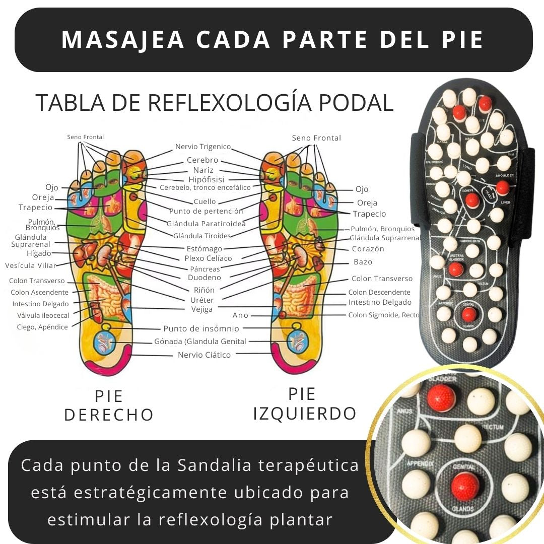 Sandalias de Acupresión