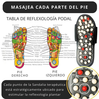 Sandalias de Acupresión