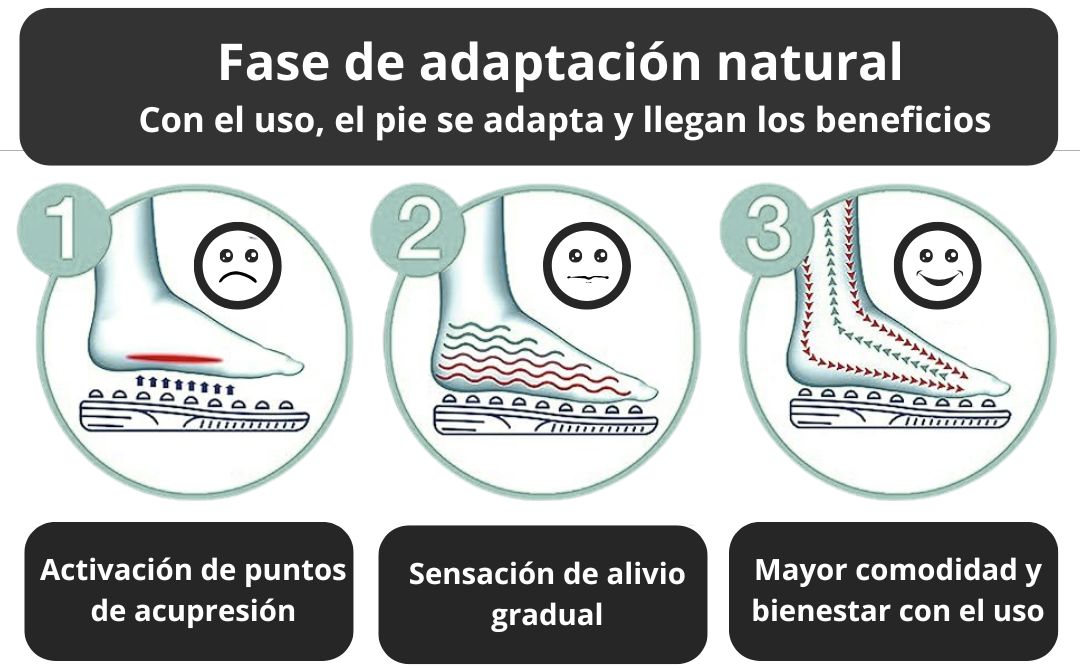 Sandalias de Acupresión