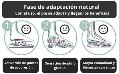 Sandalias de Acupresión